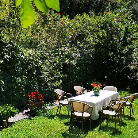 La Corte Dei Limoni